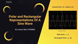 Connor Weir - Polar and Rectangular Representations of a Sine Wave