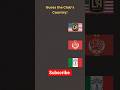 guess the club of country part 2 #viral #shorts #foryou #trending