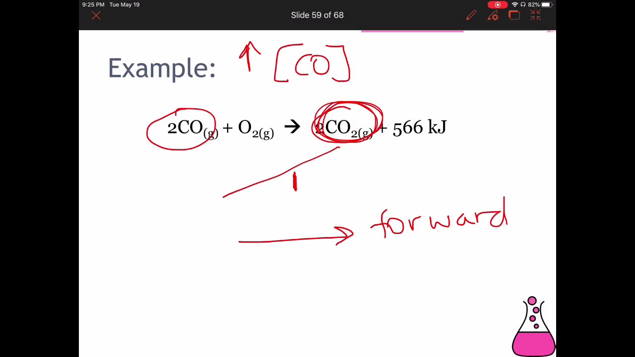 Unit 13 Lessons 3 and 4: Equilibrium and Le Chatelier’s Principle - YouTube