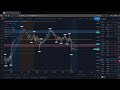 Trading View Setup, Tips & Tricks