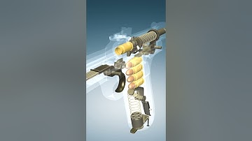 Can you name this? #shorts  #howto #tutorial #review #gaming #lifehacks #asmr