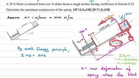 EM L34 Kinetics of a Particle Work Energy Principle part 2
