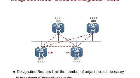 5.4 - Link State Routing with OSPF