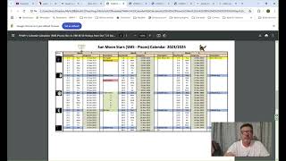 Ezekiels true start date      NOT Oct 7