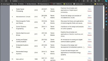 Perpustakaan Aurora Project Akhir Mata Kuliah Pemrograman Web