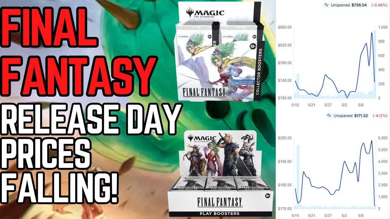 will mtg final fantasy prices go down Magic: The Gathering's Card Preorders Are Finally Back In Stock at Amazon Today and even visit their favorite locations on the back of a Chocobo MTG Market Watch: Biggest Price