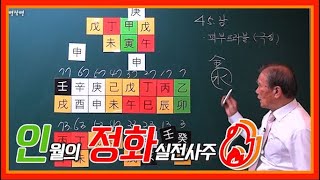 [중급] 105강 - 인월의 정화 실전사주