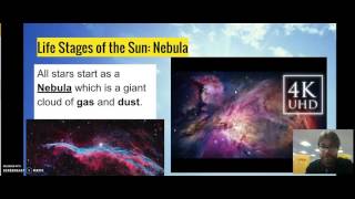 Astronomy Final Review