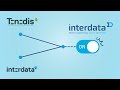 Interdata rajoute  son arc plus de 40 ans dexpertise dans la mesure de la performance it 