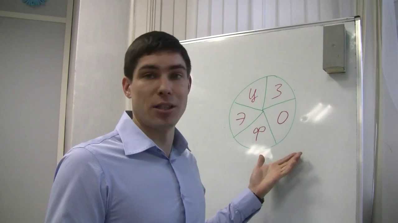 Петр Палагин Астролог