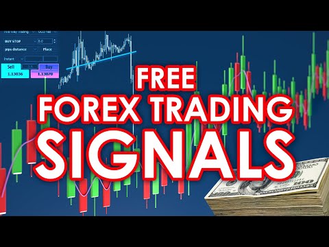 Free Forex Trading