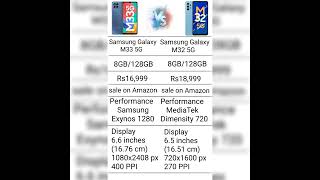 Samsung M33 5G Vs Samsung m32 5G #tech #mobile #shorts #samsung