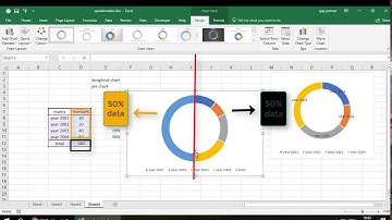 Learn Excel - Video  584 - Create SPEEDOMETER Chart - Part1