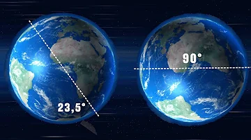 Cosa succederebbe se la terra non fosse inclinata?