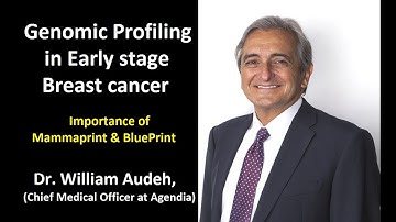 Genomic Profiling in early stage breast cancer & Role of Mammaprint & Blueprint testing | Oncquest