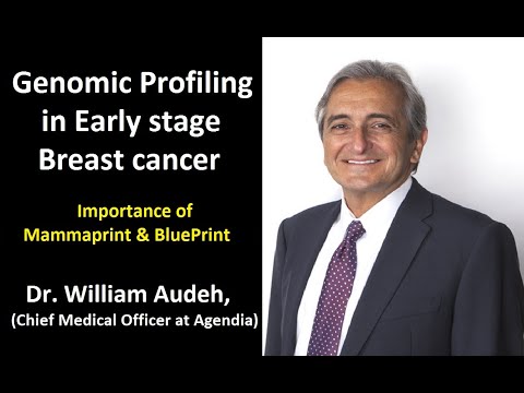 Genomic Profiling in early stage breast cancer & Role of Mammaprint & Blueprint testing | Oncquest