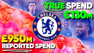 How Chelsea Have Been Able To SPEND So Much! | Explained