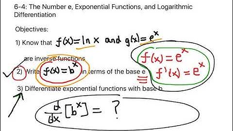 Deriving the Differentiation Rule for an Exponential Function with Base b and Examples
