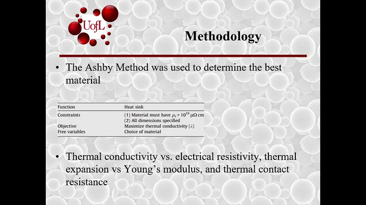 ME575 DFMDT Presentation 1 Paper 5 Heat Sinks Benj...