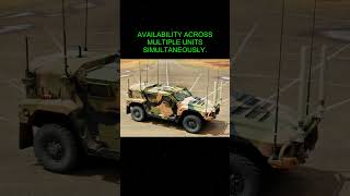 Australia’s NASAMS Hawkei: The Real Reason Fuel and Readiness Matter