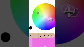 How to create a harmonious color scheme for your project - in Tamil  #webdesign  #figma #colors