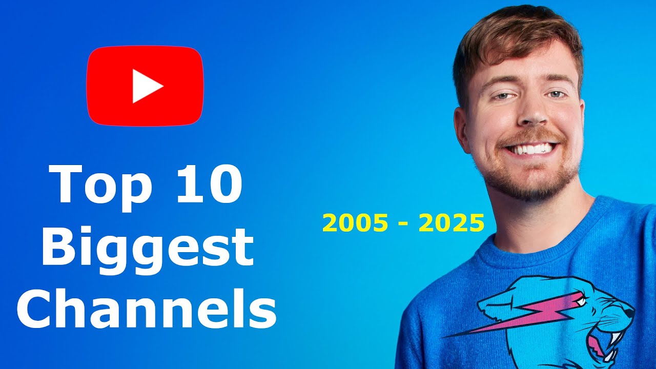 Most Subscribed YouTubers in the World – Updated 2025! - YouTube