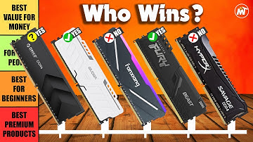 TOP 5 BEST DDR4 3600MHz Desktop RAM [Don’t Buy One Before Watching This]