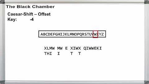Ep. 006 - Caesar Shift, encryption and decryption