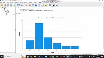 Pengolahan dan Penyajian Data dengan SPSS (2)