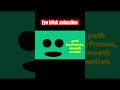 Eye blink animation in after effect💫💫😳 #youtubeshorts #viralvideo #ytshorts #youtubeshorts#shorts