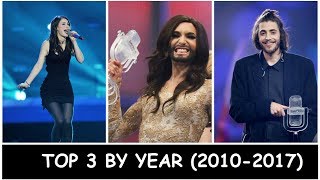 MY TOP 3 BY YEAR // EUROVISION 2010-2017