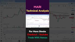 MARI Bearish Trend | Avoid for Now ❌ | PSX Technical Analysis