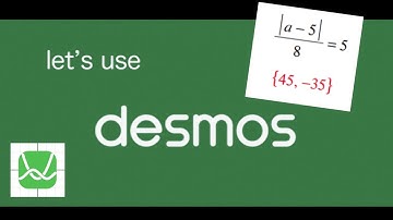 DESMOS Graphing Calulator - Solving Absolute Value Equations