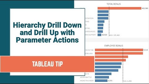 How to Create a Single Column Hierarchy Drill Down Drill Up with Parameter Actions