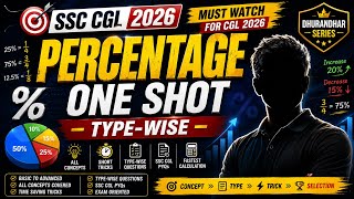 Percentage ONE SHOT🔥TYPE-WISE | SSC CGL 2026 Maths | Short Tricks PYQs | Dhurandhar Series|| LeC 1