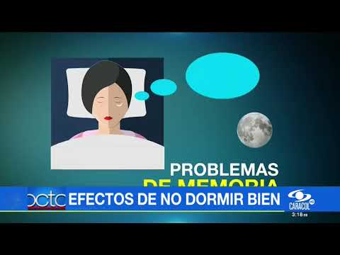 Video: Por Qué Dormir Tarde Es Peligroso: Consecuencias Negativas Para Una Persona