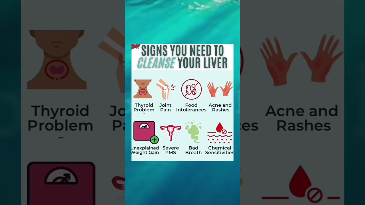 Liver problems symptoms 