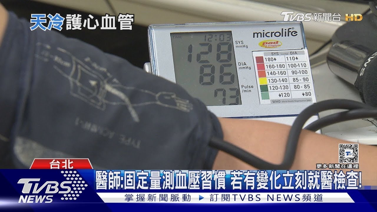 氣溫驟降   疏忽「這件事」醫師警告 血壓波動「猝死風險高」      ｜十點不一樣20250210