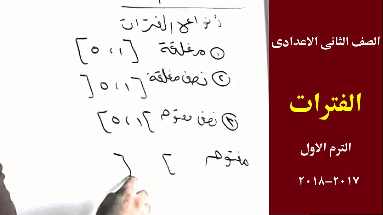 مفهوم الفترات- انواعها مغلقة و ------------- , الفرق بينها وبين المجموعة - مدخل للعمليات
