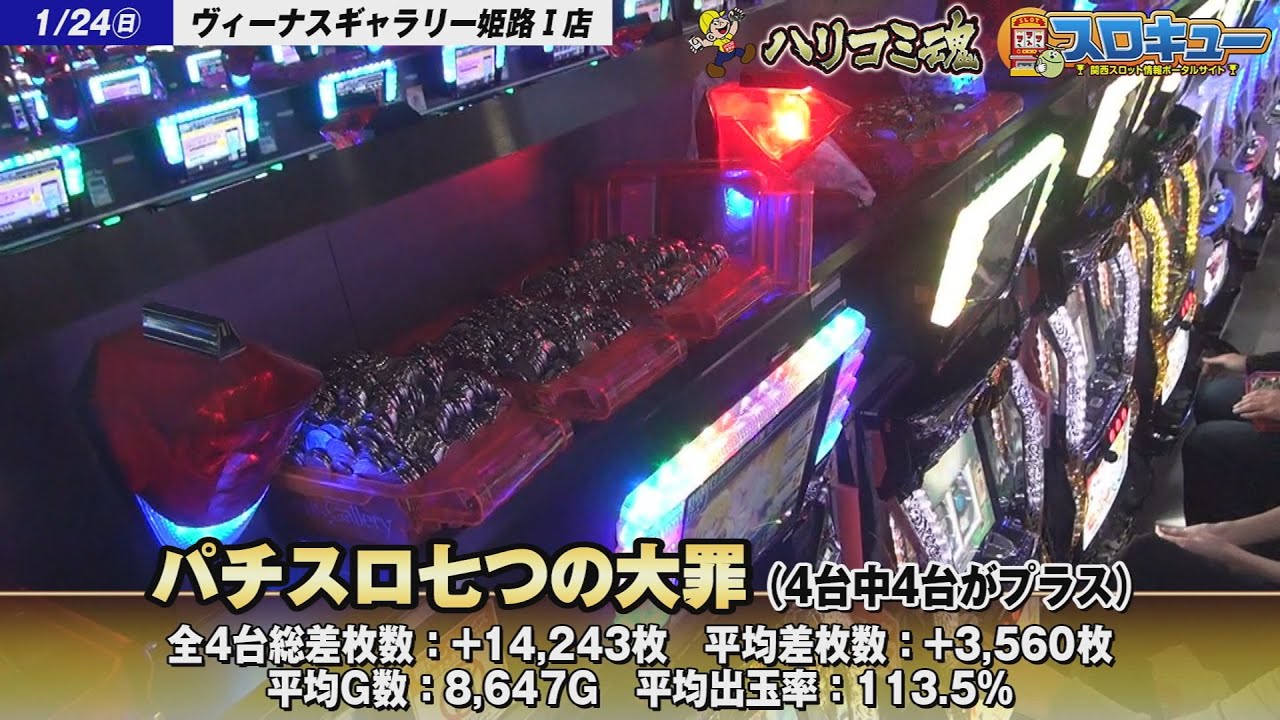 スロキュー 兵庫 公約