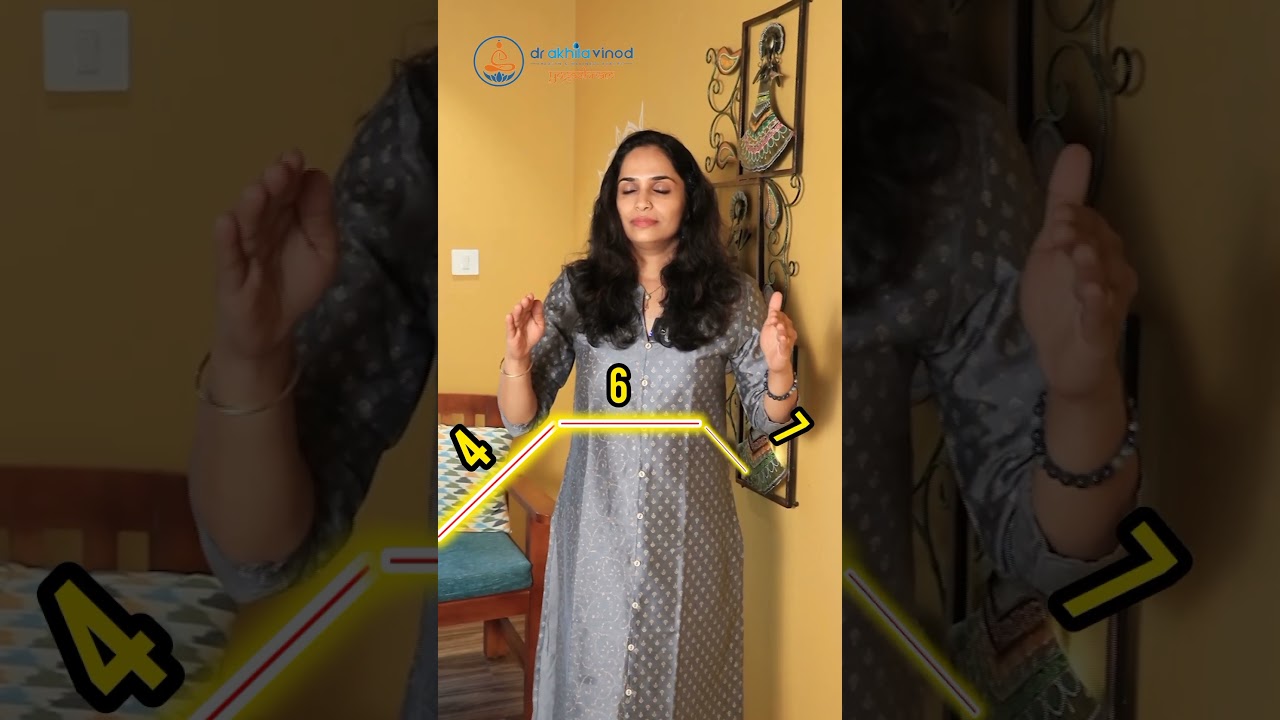 Test Your Lung Capacity  #Lungs #breathingtechniques #breathing #health #yoga #drakhilavinod
