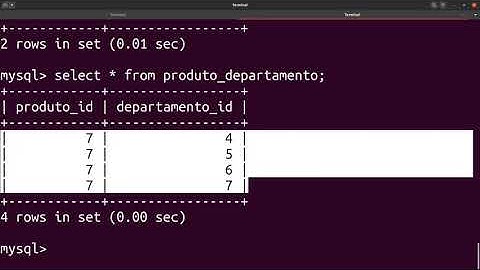 Laravel 8 - 36 Database - Eloquent ORM - Relacionamentos muitos-para-muitos - Parte 2