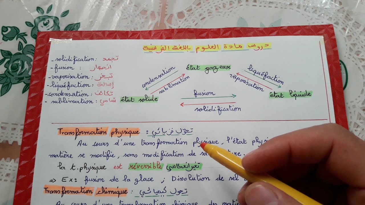 الحصة1: ملخص دروس مادة العلوم باللغة الفرنسية حسب توصيف 2022.