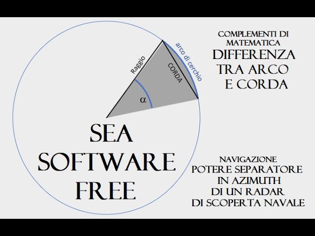 Differenza Tra Matematica E Complementi Di Matematica