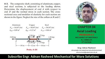 4-3 Bepaling van de verplaatsing van A- en normaalspanning | Axiale belasting | Mechanisme van ma...