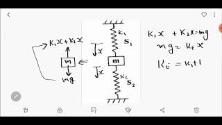 equivalent spring constant in series parallel combination