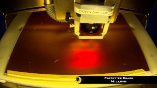 USB module design and prototyping