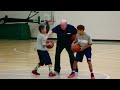 Steve Clifford of the Charlotte Hornets on the Pivot Foot