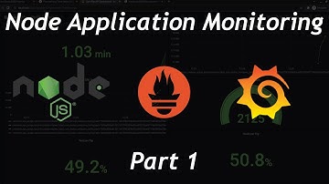 Node Application Monitoring with cAdvisor Prometheus and Grafana | part 1