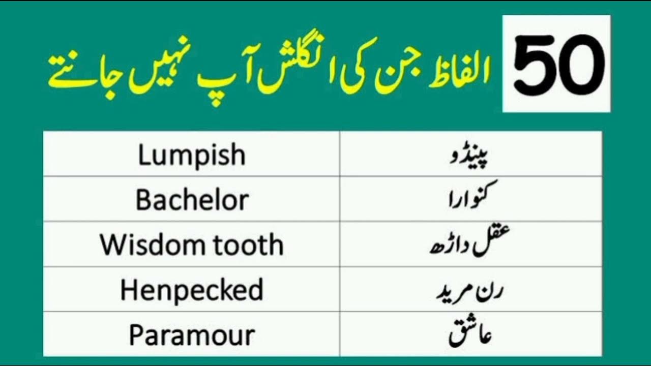 Common Urdu Words In English For Daily Use Speaking common-urdu-words-in-english-for-daily-use-speaking
